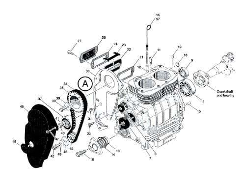 Picture of Washer - Idler - 4 Cycle