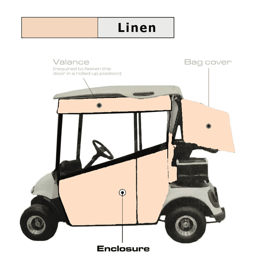 Picture of Chameleon track style enclosure, TXT 48v, linen